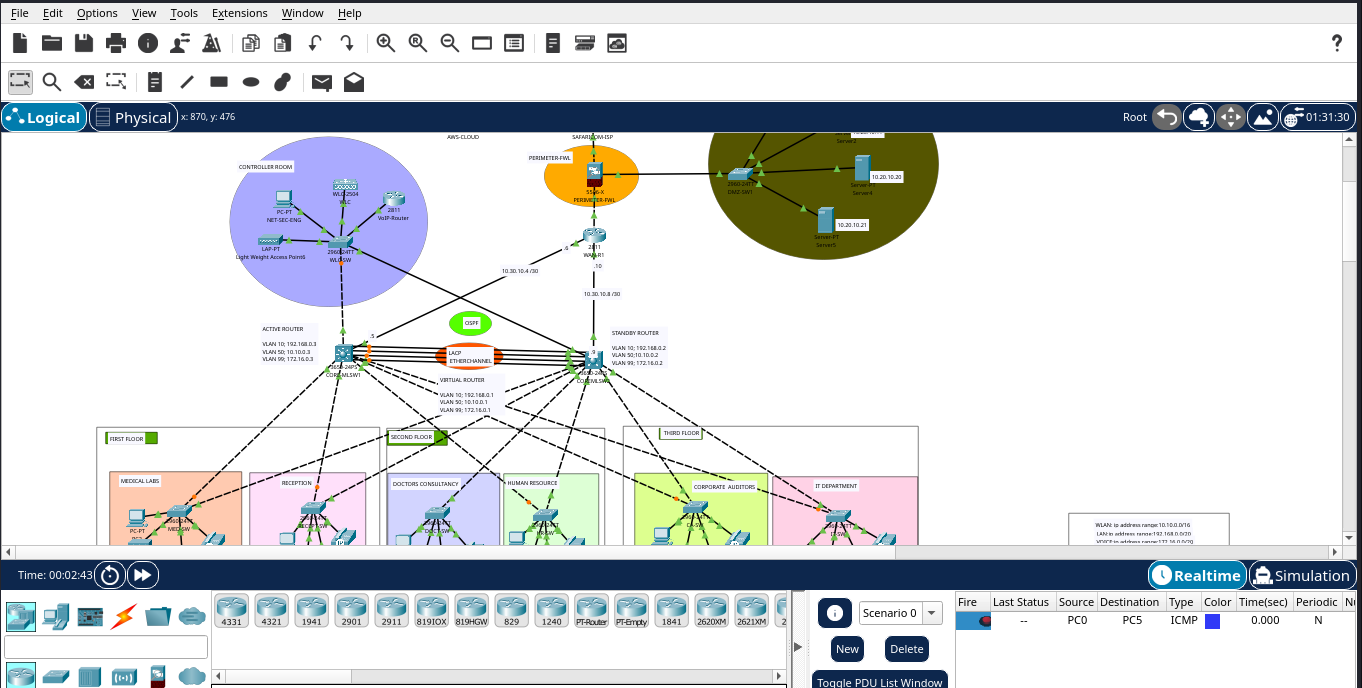 Screenshot healthcare network simulation